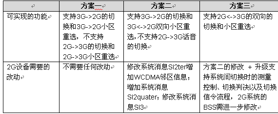dvubb 按此在新窗口瀏覽圖片