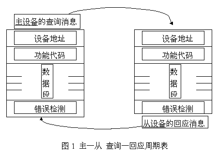 dvubb 按此在新窗口瀏覽圖片