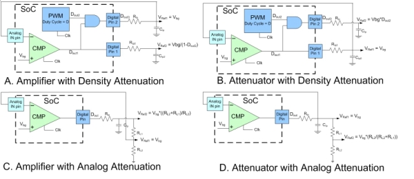 圖4:自調整電路的實例。(電子係統設計)