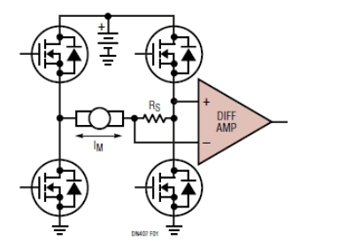 圖1：傳統的負載檢測在采用PWM時會產生問題。