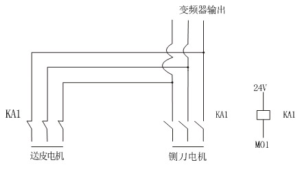 三晶變頻器鍘皮機專用型