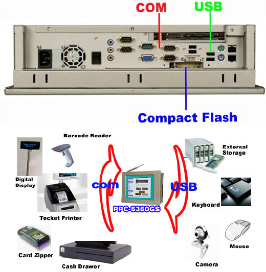 按此在新窗口瀏覽圖片