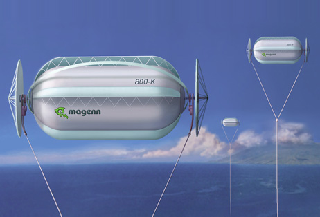 圖1為邁秦公司製造的MARS高空風機示意圖