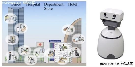 日本計劃建設小型機器人大廈