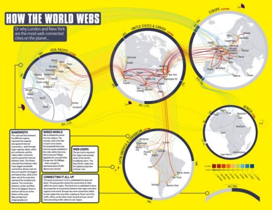 揭秘英國超高速海底光纜：準確位置屬機密(圖)