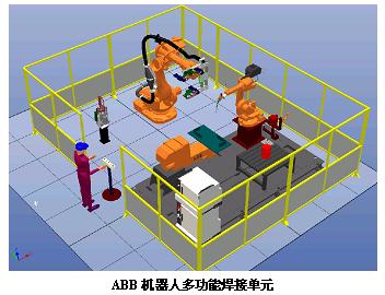 文本框: ABB機器人多功能焊接單元