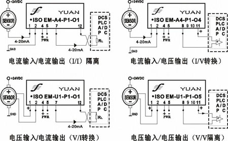 隔離放大器應用圖