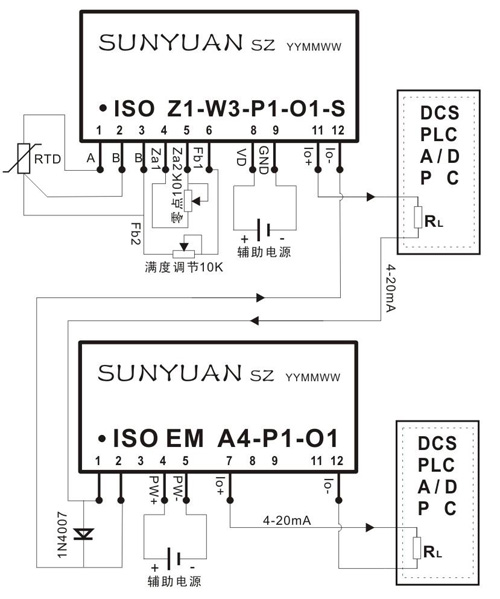 熱電阻信號隔離變送器SIP封裝應用