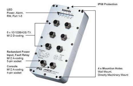 Ð¾»ÝÍ¨ JetNet 4506-M12 6¿ÚÍø¹ÜÐÍM12/IP68¹¤ÒµÒÔÌ«Íø½»»»»ú