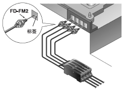 ¿ÉÌù½ü°²×°4¸ö¹âÏËÍ·