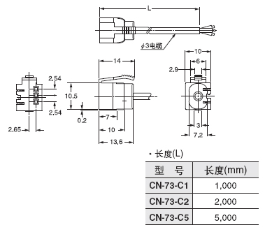 CN-73-C1 CN-73-C2 CN-73-C5 Ä¸µçÀÂ(ÁíÊÛ)