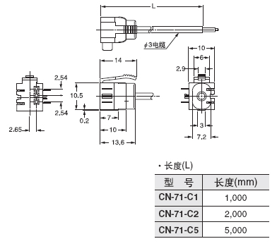 CN-71-C1 CN-71-C2 CN-71-C5 ×ÓµçÀÂ(ÁíÊÛ)