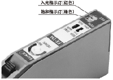 ±¥ºÍÖ¸Ê¾µÆ