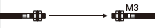 M3