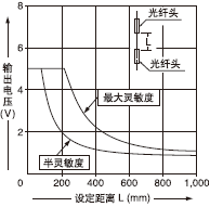 Á½²àÓÐÏÁ·ìÍ¸¹âÕÖ(0.5¡Á12mm)