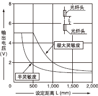 Á½²àÓÐÏÁ·ìÍ¸¹âÕÖ(1¡Á12mm)