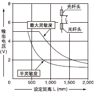 Ò»²àÓÐÏÁ·ìÍ¸¹âÕÖ(1¡Á12mm)