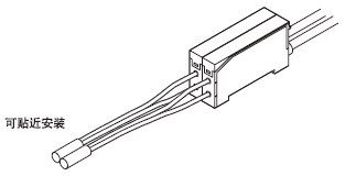 ·À¸ÉÈÅ¹¦ÄÜ