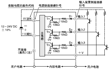 Èç¹ûÓëPNPÊä³öÐÍÁ¬½Ó
