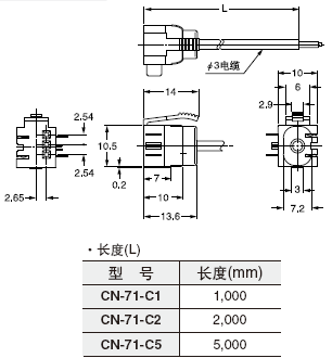CN-71-C1 CN-71-C2 CN-71-C5 ×ÓµçÀÂ(ÁíÊÛ)