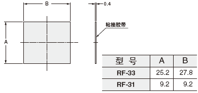 RF-33 RF-31 ·´Éä´ø(ÁíÊÛ)