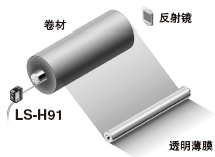 ¼ì²â¾í²ÄµÄÓàÁ¿