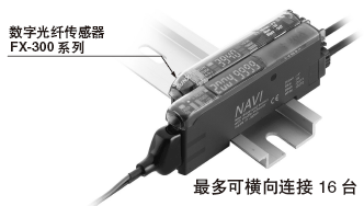 Ê¡ÅäÏß¡¤Ê¡¿Õ¼ä