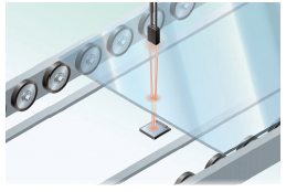 ¸øÍ¸Ã÷ÌåÎÈ¶¨¼ì²â