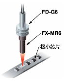 ¸øÍ¸Ã÷ÌåÎÈ¶¨¼ì²â