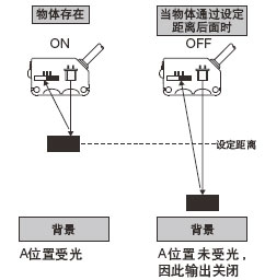 BGS¹¦ÄÜÍêÃÀÓ¦ÓÃ