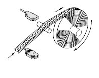 ¸ßËÙ·´Ó¦£º0.5ms