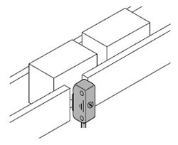 ´Ó¿ª¿Ú´¦¼ì²âÎïÌå