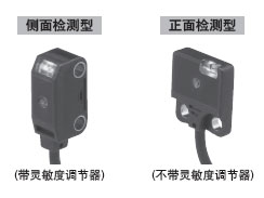 ÊÊºÏ°²×°µÄÁ½ÖÖÐÍºÅ