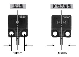 Í³Ò»µÄ³ß´ç