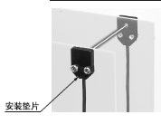 ¿ÉÓÃM3ÂÝË¿°²×°