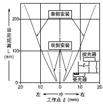 EX-21¡õ Í¸¹ýÐÍ