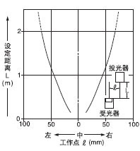 EX-23¡õ Í¸¹ýÐÍ