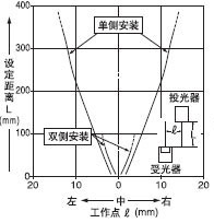 EX-23¡õ Í¸¹ýÐÍ