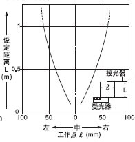 EX-21¡õ Í¸¹ýÐÍ