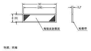 RF-12 ·´¹â´ø(ÁíÊÛ)