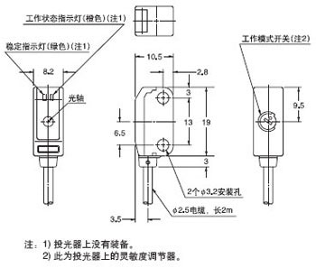 EX-23¡õ ´«¸ÐÆ÷