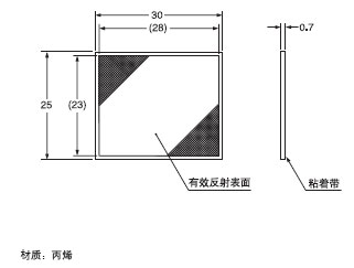 RF-11 ·´¹â´ø(ÁíÊÛ)