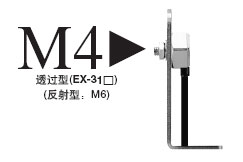 ¿ÉÓë±ê×¼ÐÍ¹âÏËÒ»Ñù°²×°