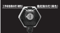 ÇåÎúÒ×¼ûµÄË«É«Ö¸Ê¾µÆ