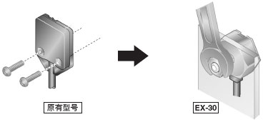 1µã½ô¹Ì½«°²×°¹¤×÷Á¿¼õÉÙÒ»°ë