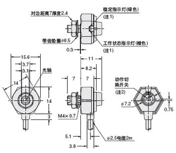 EX-33 EX-33-PN ´«¸ÐÆ÷