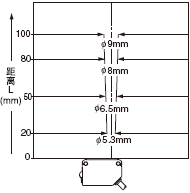 Í¶¹â¹âÊøÌØÐÔ