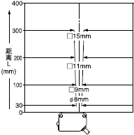 Í¶¹â¹âÊøÌØÐÔ