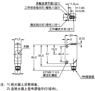 CX-41¡õ-Z ´«¸ÐÆ÷