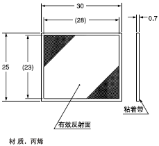 RF-12 ·´¹â´ø(ÁíÊÛ)